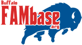 Buffalo FAMbase, Inc.