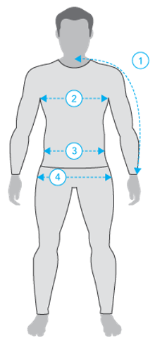 Men's - Jacket/Shirt Sizing Chart
