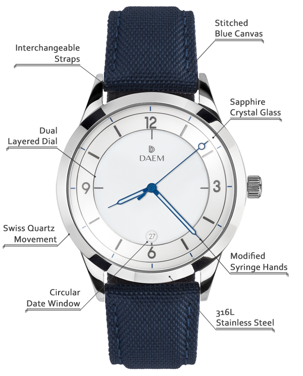 DAEM Royal Blue canvas detailed specifications