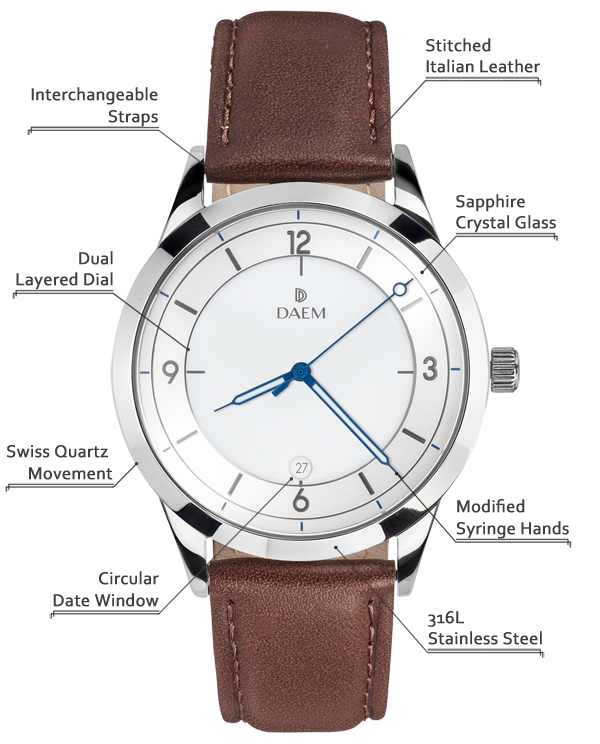 DAEM Royal Brown Leather detailed specifications