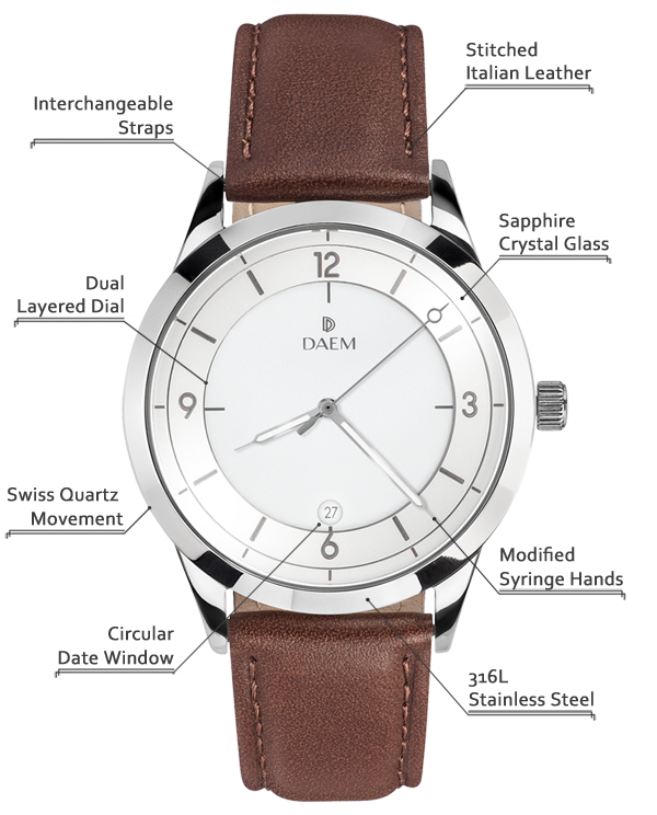 DAEM Slate Brown Leather detailed specifications