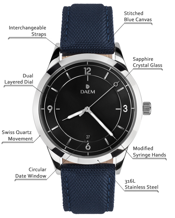 DAEM Sterling Blue canvas detailed specifications