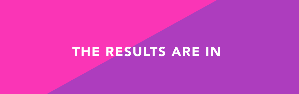 Hair Quiz Results Are In