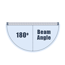 180 Degree Beam Angle