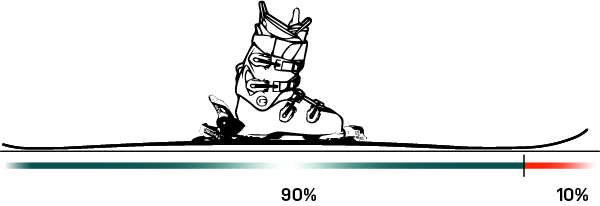 Liberty Skis Hammer Rocker Profile