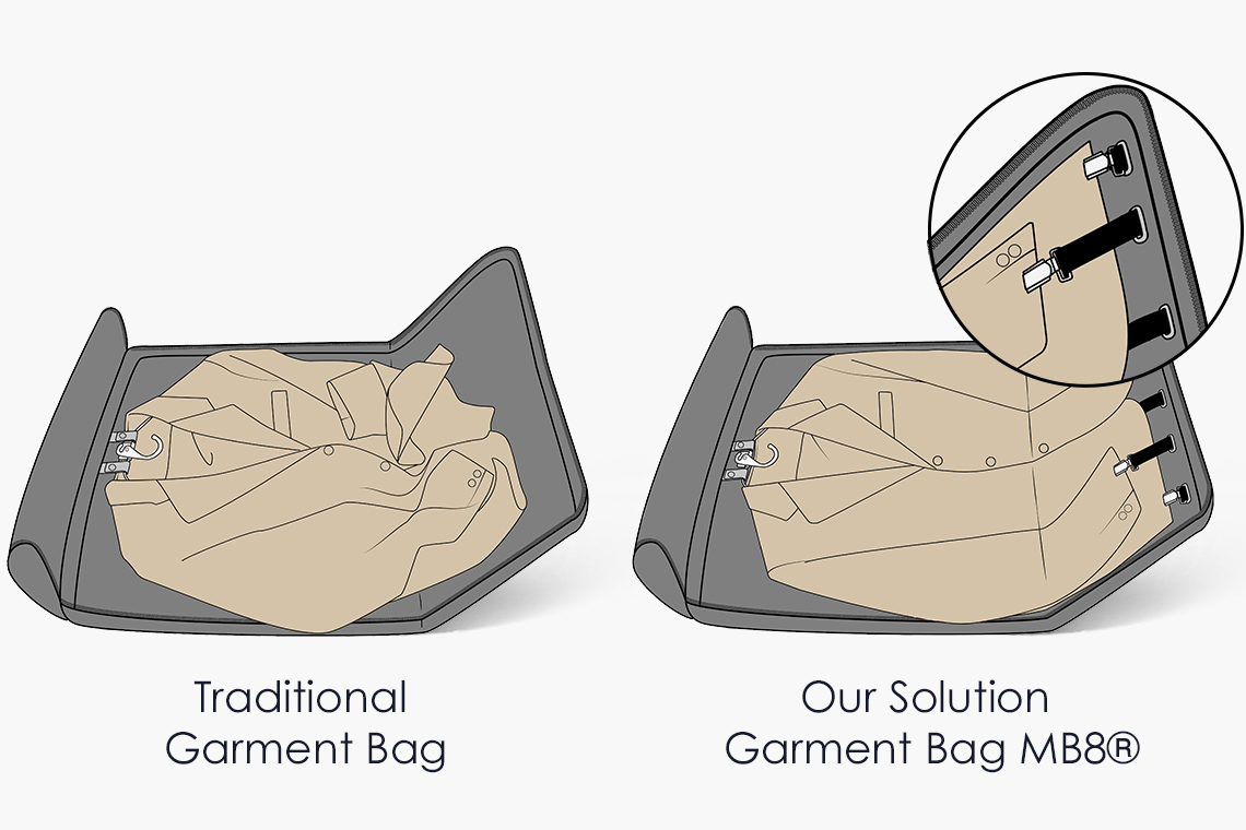 Zaino con porta abiti da viaggio | Backpack with Garment Bag | LUDOVICO MARABOTTO