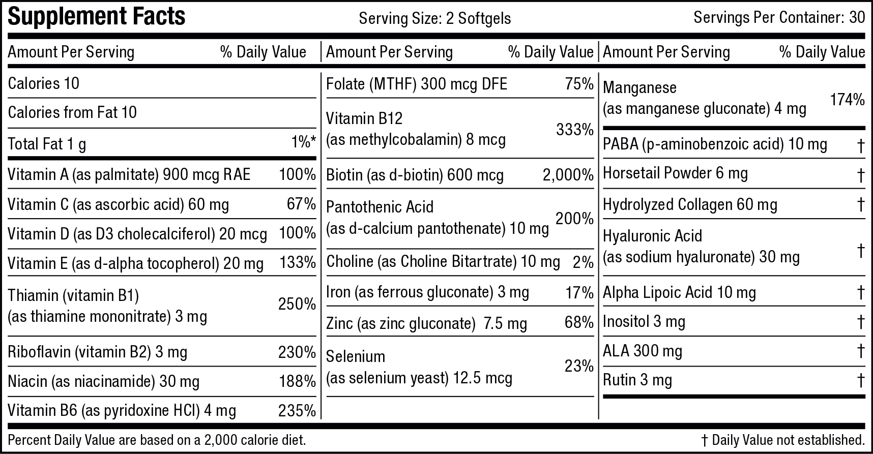 Supplement Nutrition Label